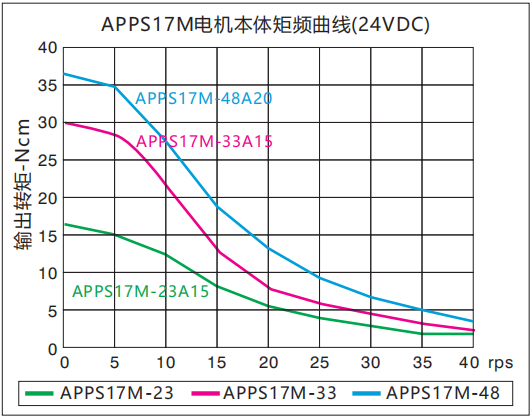 1663926614272357.png 1663926614272357.png